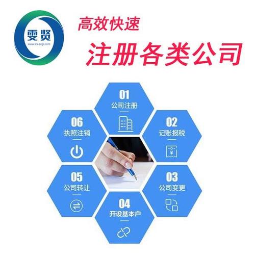 上海注册公司,上海公司注册上海雯贤企业登记代理产品智云2年